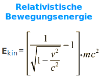 Bildbeschreibung und Urheberrecht