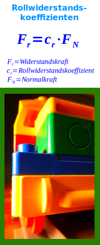 Bildbeschreibung und Urheberrecht