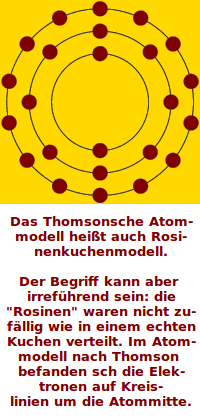 Bildbeschreibung und Urheberrecht