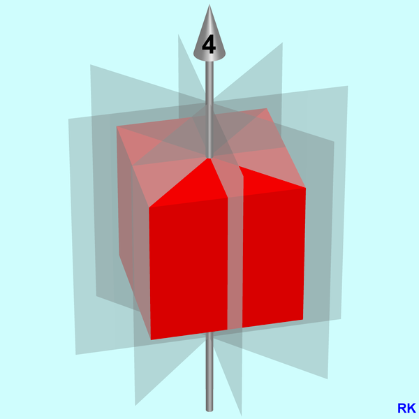 Bildbeschreibung und Urheberrecht