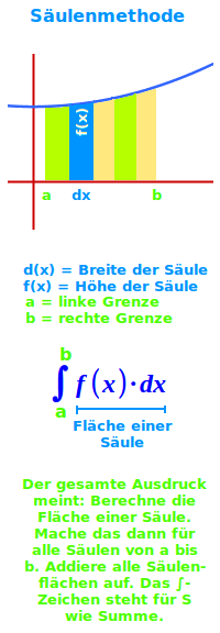 Bildbeschreibung und Urheberrecht
