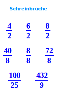 Bildbeschreibung und Urheberrecht