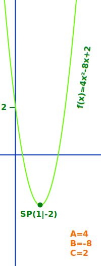 Bildbeschreibung und Urheberrecht
