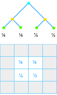 Bildbeschreibung und Urheberrecht