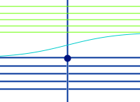 Bildbeschreibung und Urheberrecht