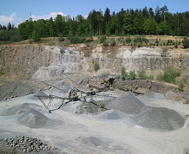 Bildbeschreibung und Urheberrecht