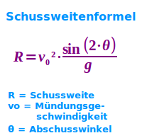 Bildbeschreibung und Urheberrecht