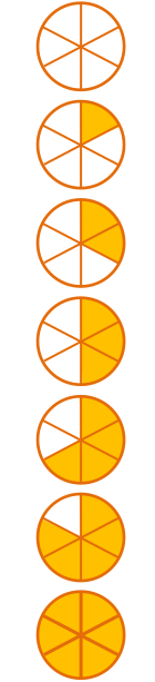 Bildbeschreibung und Urheberrecht