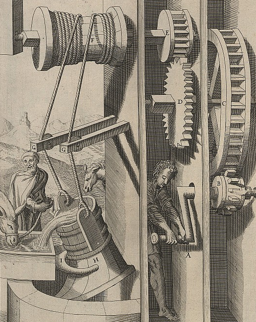 Bildbeschreibung und Urheberrecht