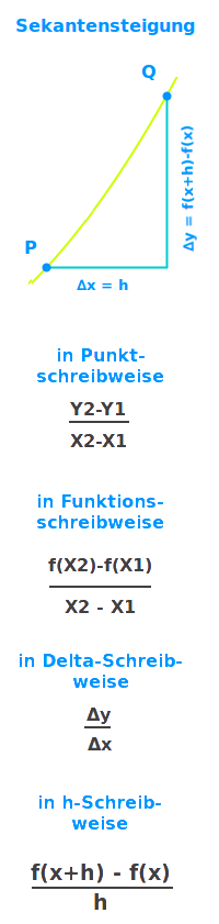 Bildbeschreibung und Urheberrecht