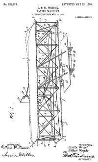 Bildbeschreibung und Urheberrecht