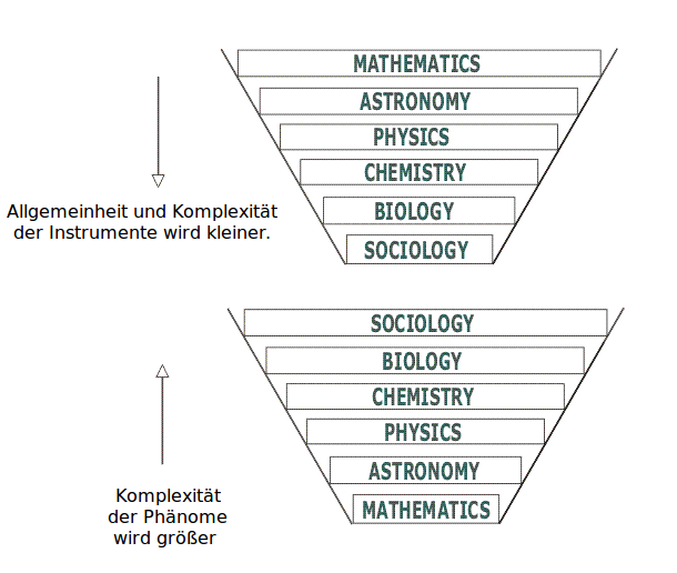 Bildbeschreibung und Urheberrecht