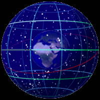 Bildbeschreibung und Urheberrecht