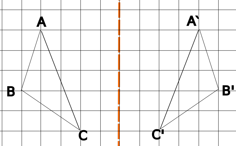 Bildbeschreibung und Urheberrecht