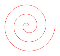 Bildbeschreibung und Urheberrecht