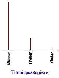 Bildbeschreibung und Urheberrecht