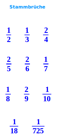 Bildbeschreibung und Urheberrecht