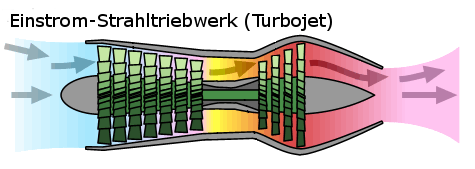 Bildbeschreibung und Urheberrecht