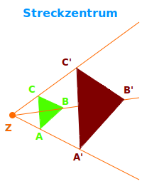 Bildbeschreibung und Urheberrecht