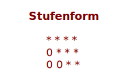 Bildbeschreibung und Urheberrecht