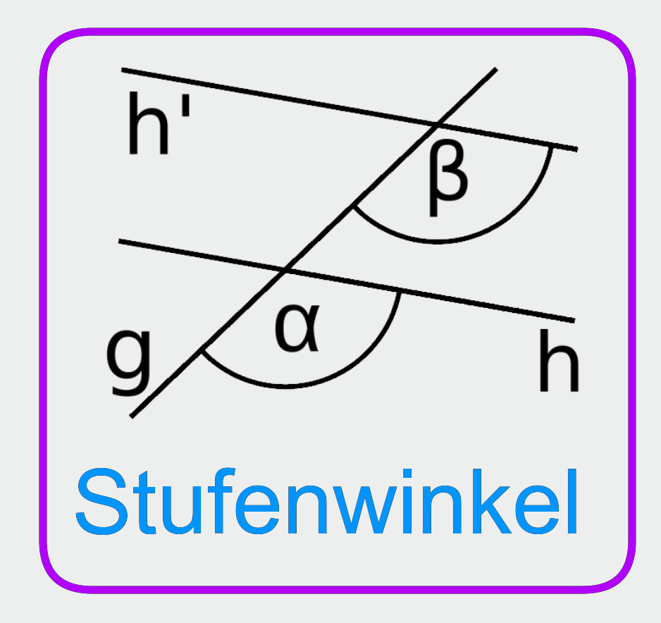 Bildbeschreibung und Urheberrecht
