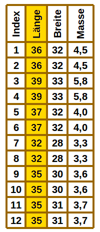 Bildbeschreibung und Urheberrecht