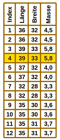 Bildbeschreibung und Urheberrecht