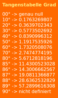 Bildbeschreibung und Urheberrecht