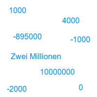 Bildbeschreibung und Urheberrecht