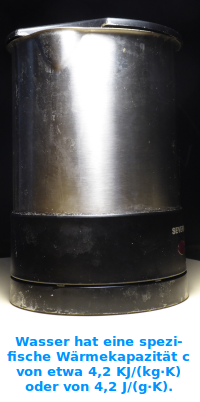 Bildbeschreibung und Urheberrecht