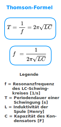 Bildbeschreibung und Urheberrecht