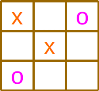 Bildbeschreibung und Urheberrecht
