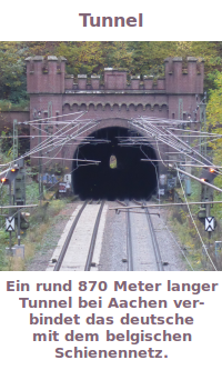 Bildbeschreibung und Urheberrecht