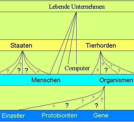 Bildbeschreibung und Urheberrecht