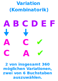 Bildbeschreibung und Urheberrecht