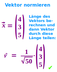 Bildbeschreibung und Urheberrecht