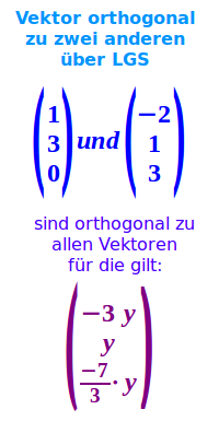 Bildbeschreibung und Urheberrecht