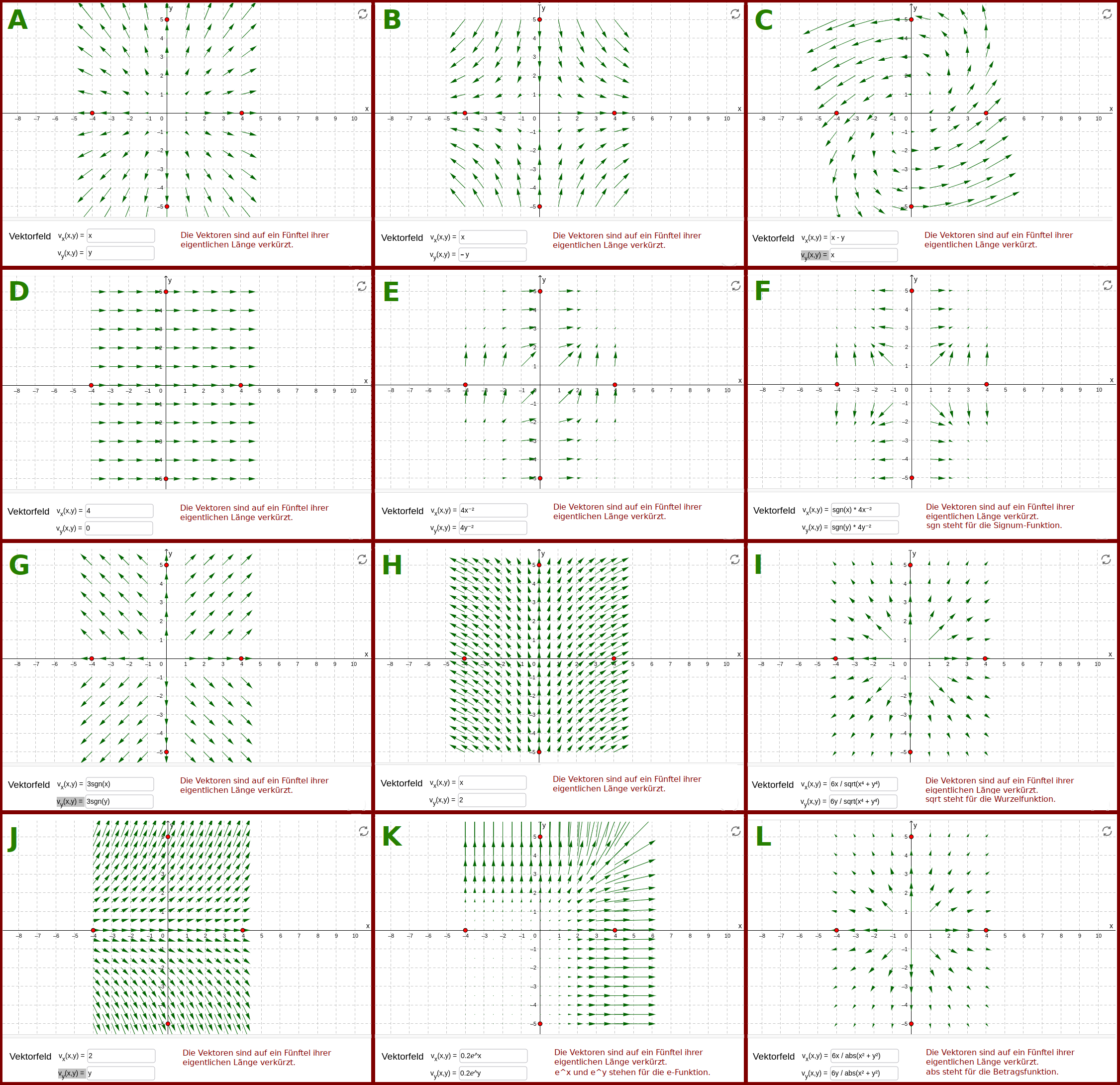 Bildbeschreibung und Urheberrecht