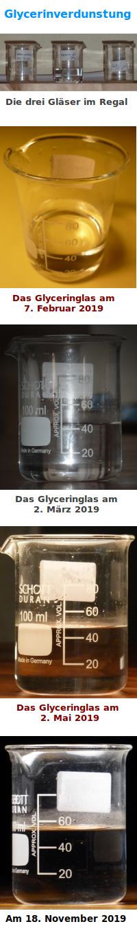 Bildbeschreibung und Urheberrecht