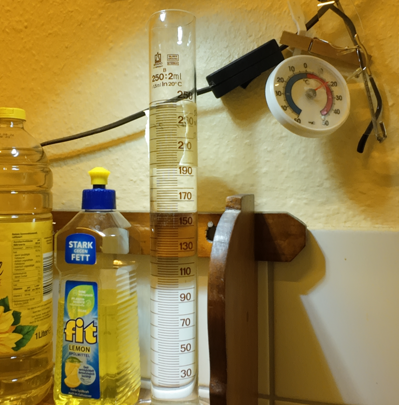 Bildbeschreibung und Urheberrecht