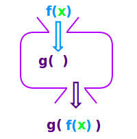 Bildbeschreibung und Urheberrecht