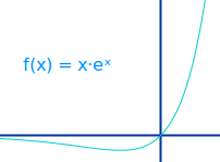 Bildbeschreibung und Urheberrecht
