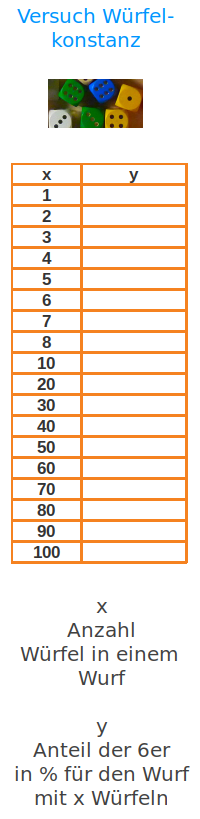 Bildbeschreibung und Urheberrecht