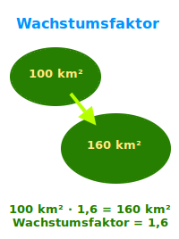 Bildbeschreibung und Urheberrecht