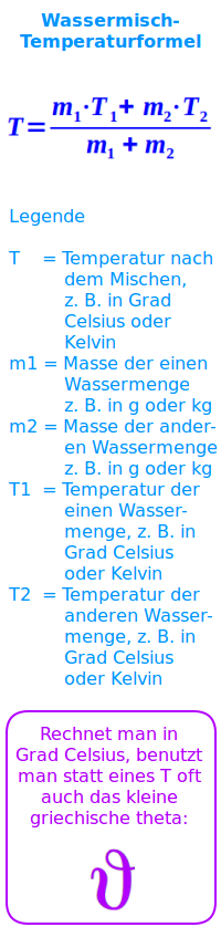 Bildbeschreibung und Urheberrecht