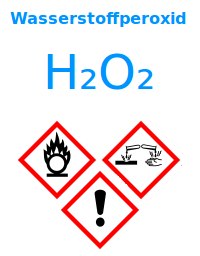 Bildbeschreibung und Urheberrecht