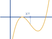 Bildbeschreibung und Urheberrecht