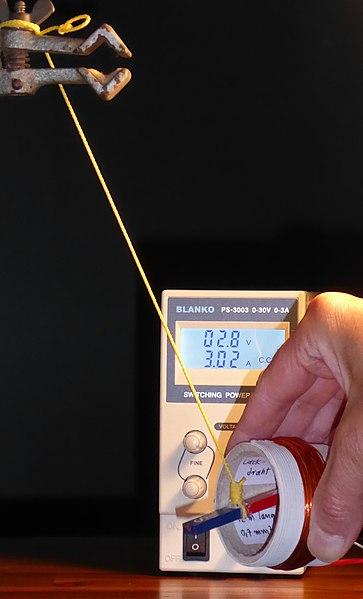 Bildbeschreibung und Urheberrecht