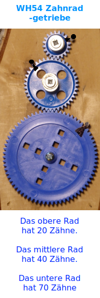 Bildbeschreibung und Urheberrecht