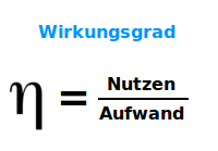 Bildbeschreibung und Urheberrecht